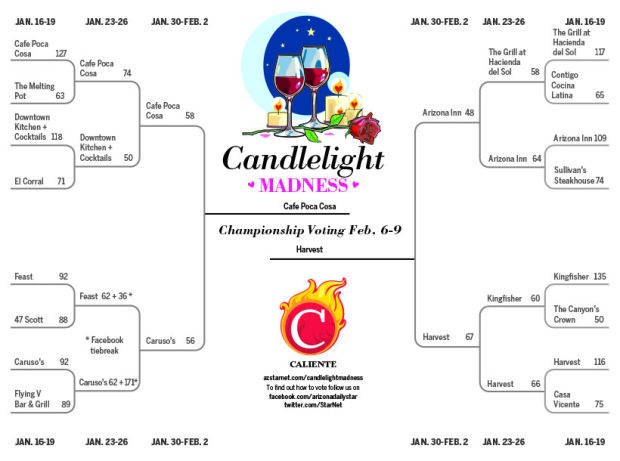 020614-cal-candlelight-madness