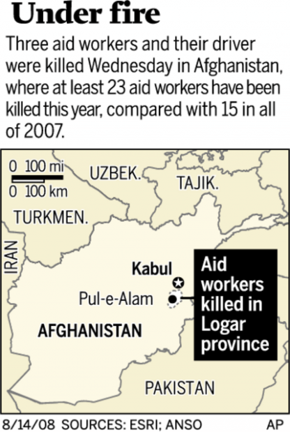 Three aid workers, driver killed in hail of Taliban bullets  