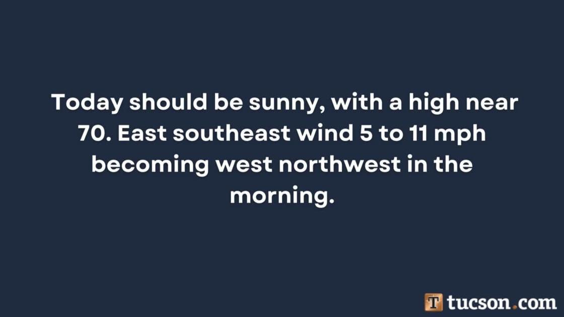 Tucson weather forecast for March 3