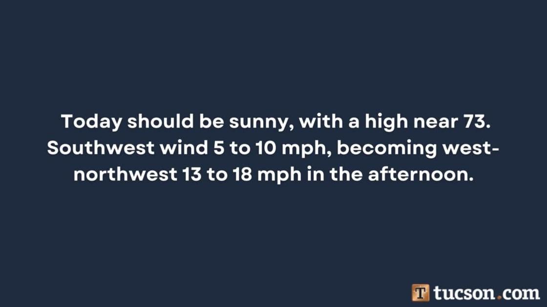 Tucson weather forecast for April 15