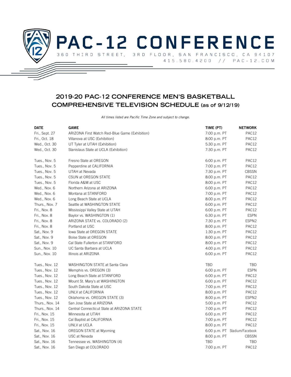 Complete 2019-20 Pac-12 basketball schedule