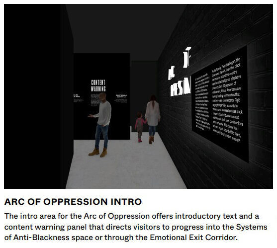 Arc of Oppression - Intro.jpg