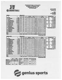 Arizona-WNMU box score