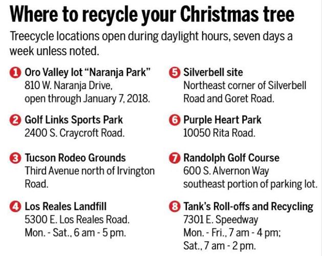 Where To Dispose Of Christmas Tree Tucson 2022 Where To Recycle Your Christmas Tree In Tucson | Local News | Tucson.com