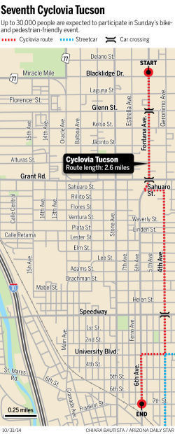 Cyclovia map