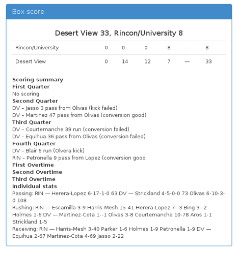 Desert View 33, Rincon/University 8