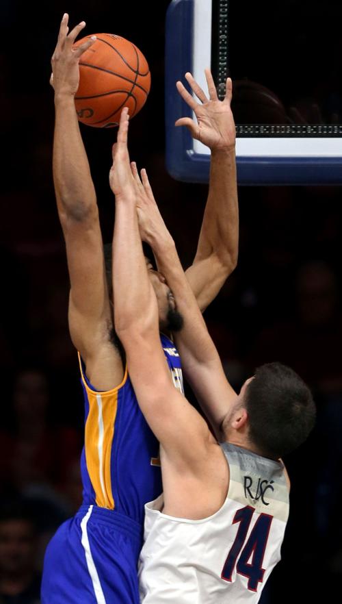 Cal State Bakersfield vs. Arizona