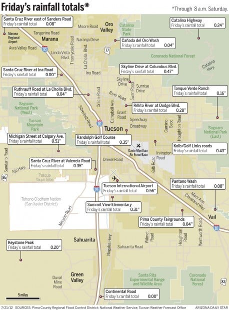 Map: Friday's rain totals around Tucson