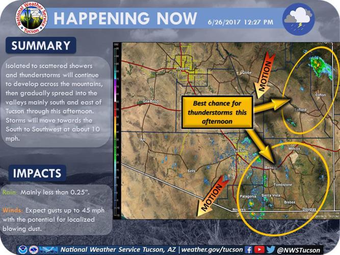 Isolated thunderstorms possible south, southeast of Tucson
