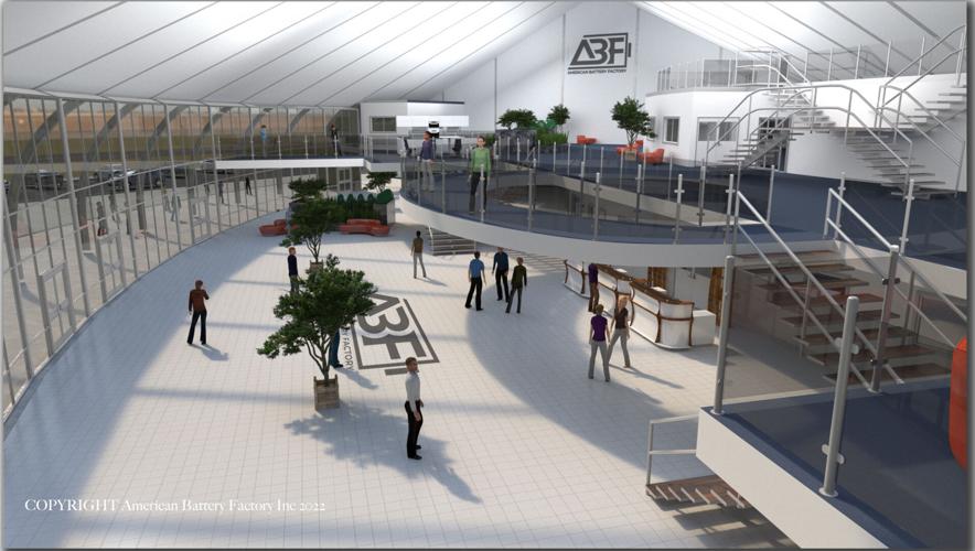 American Battery Factory