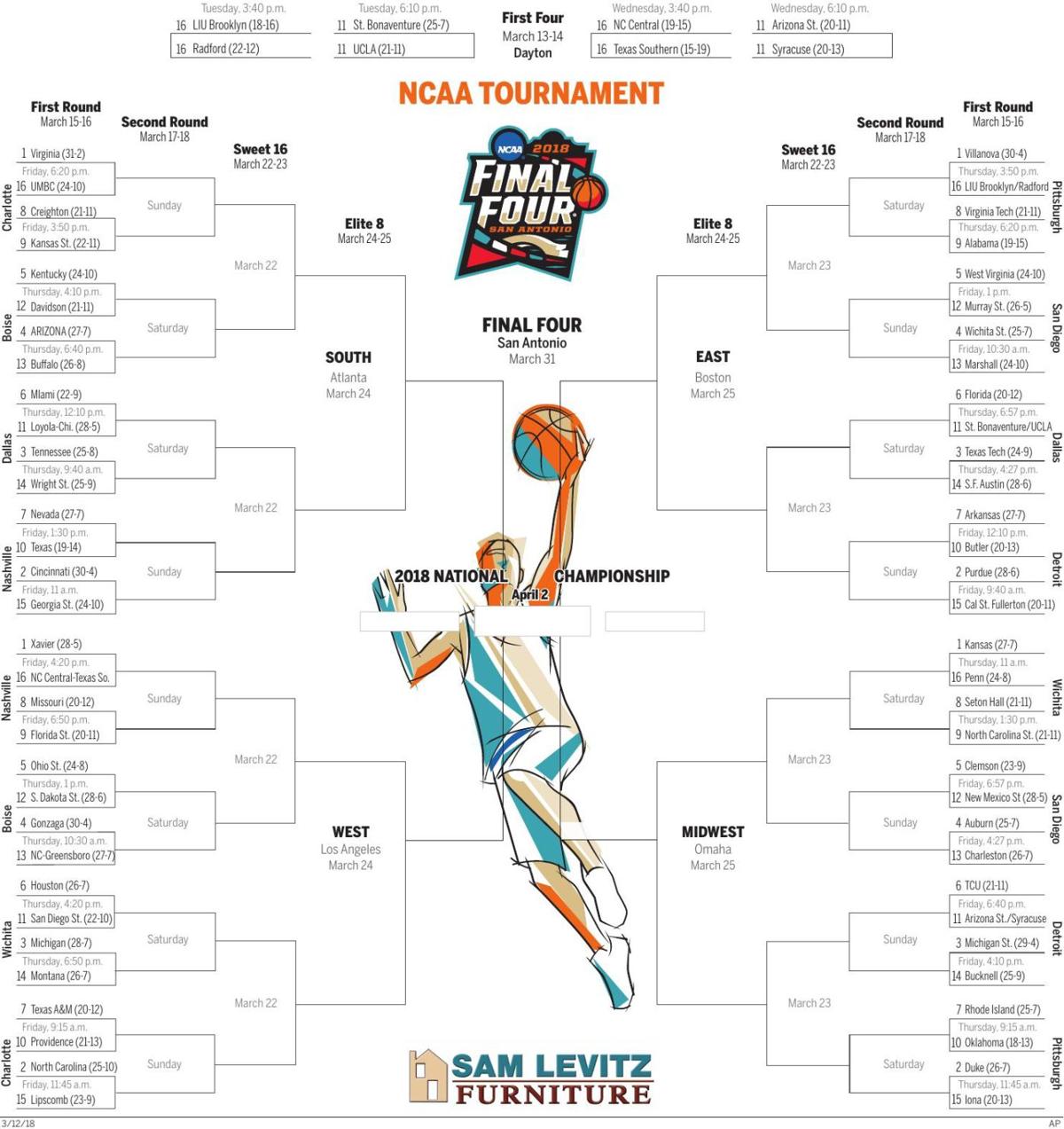 Start Your Bracket Now Download The Stars 2018 Ncaa Tournament Sheet Arizona Wildcats 8018