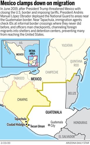 Mexico clamps down on migration
