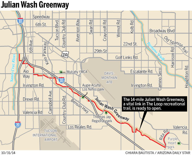 Julian Wash Greenway
