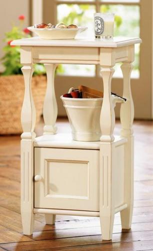 Wonderful water closets  