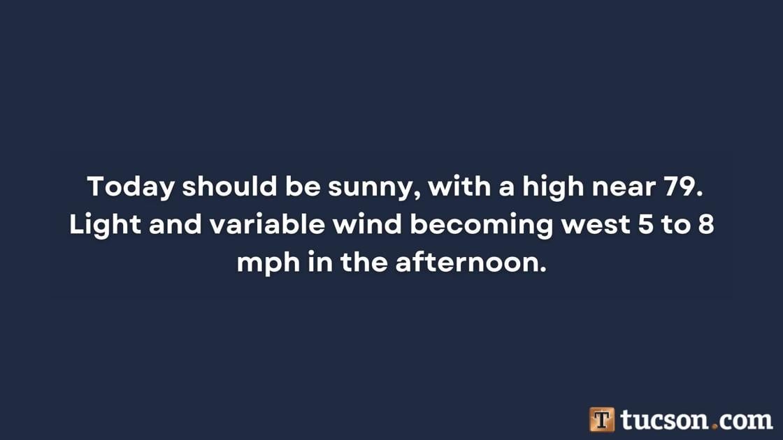 Tucson weather forecast for October 24