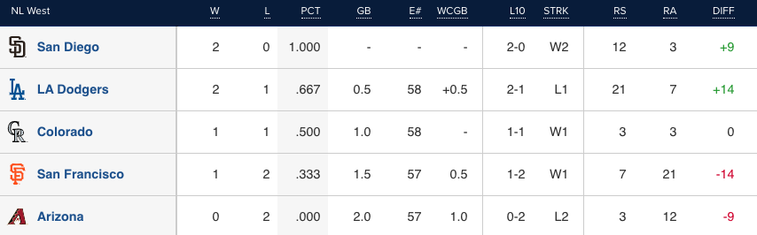 072620-spt-nlweststand