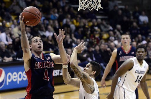 Arizona Colorado Basketball