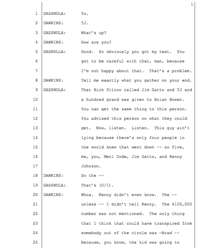 FBI college basketball wiretaps