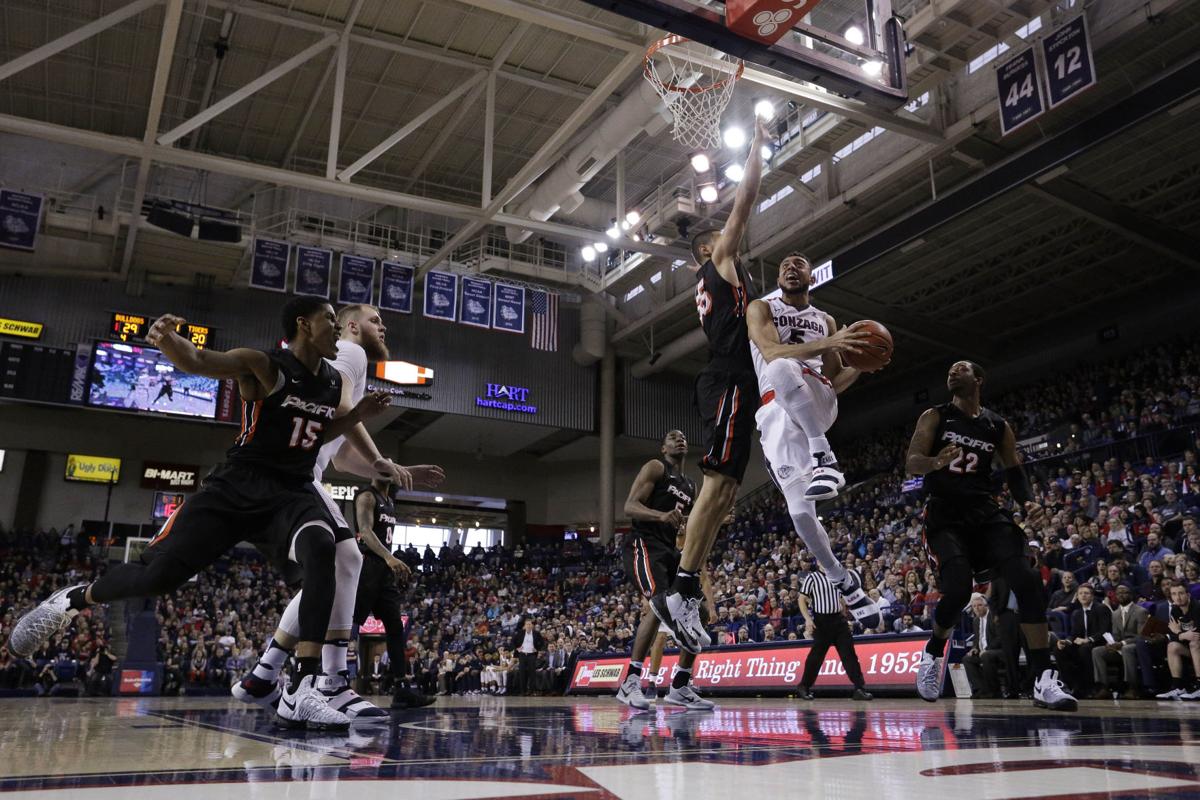 Pacific Gonzaga Basketball