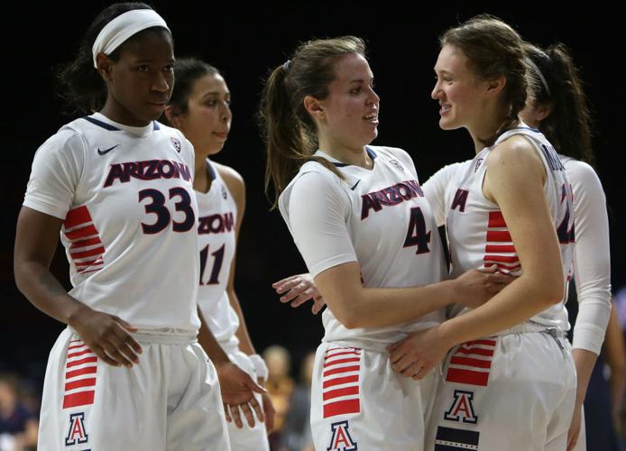 UA women's basketball