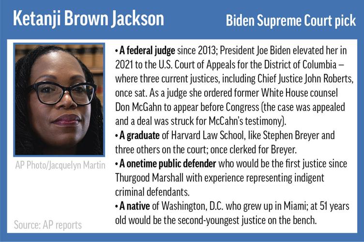 Supreme Court Pick Jackson