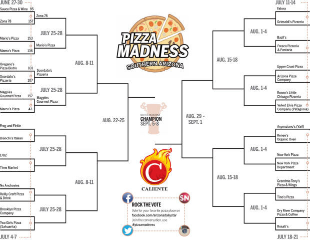 04 dPIZZAMADNESSBRACKET