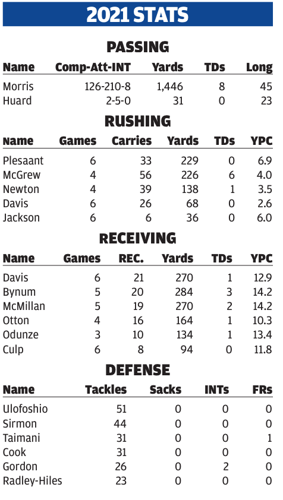 Screen Shot 2021-10-21 at 4.09.03 PM.png