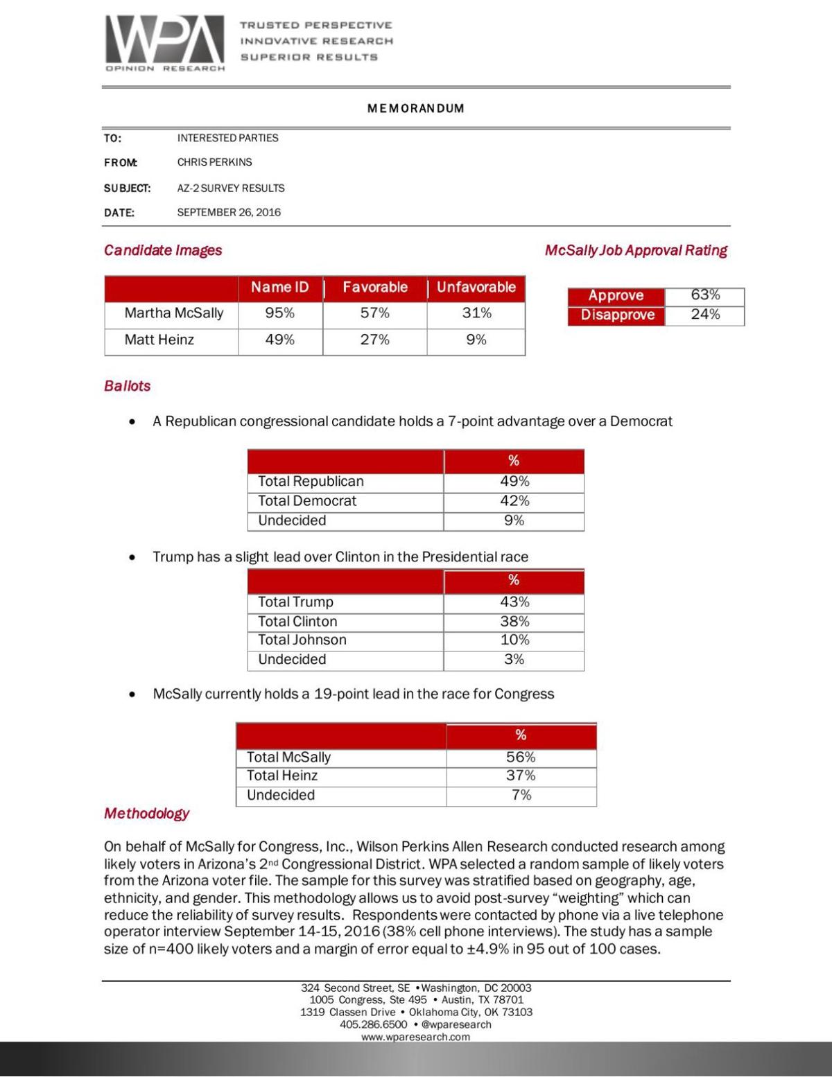 McSally Heinz WPA poll