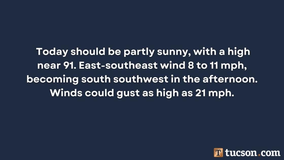 Tucson weather forecast for May 3