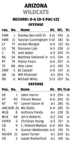 Screen Shot 2021-10-21 at 4.09.16 PM.png