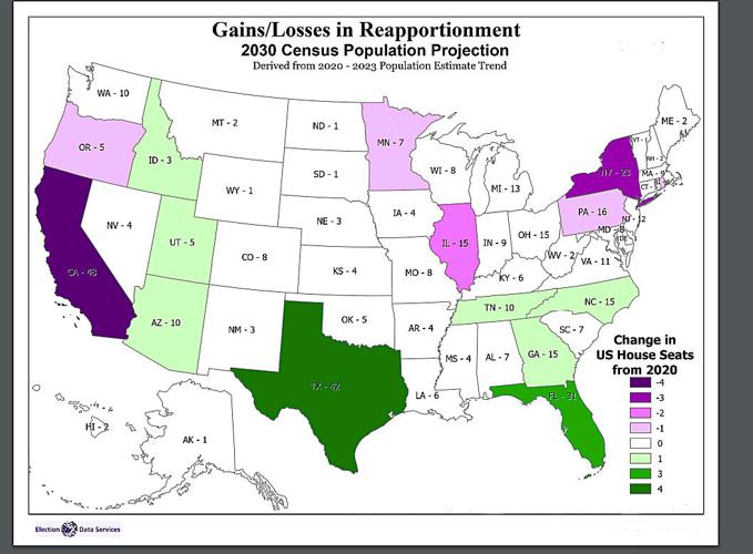 Arizona's growth expected to boost political influence