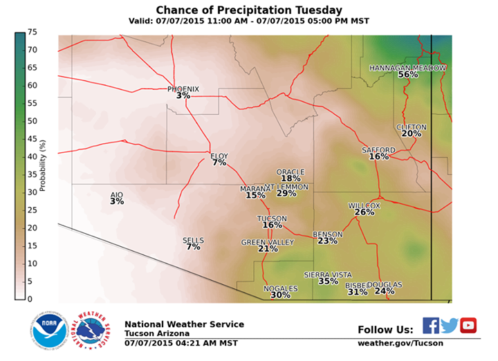 Tucson weather Afternoon thunderstorms, slight chance of rain