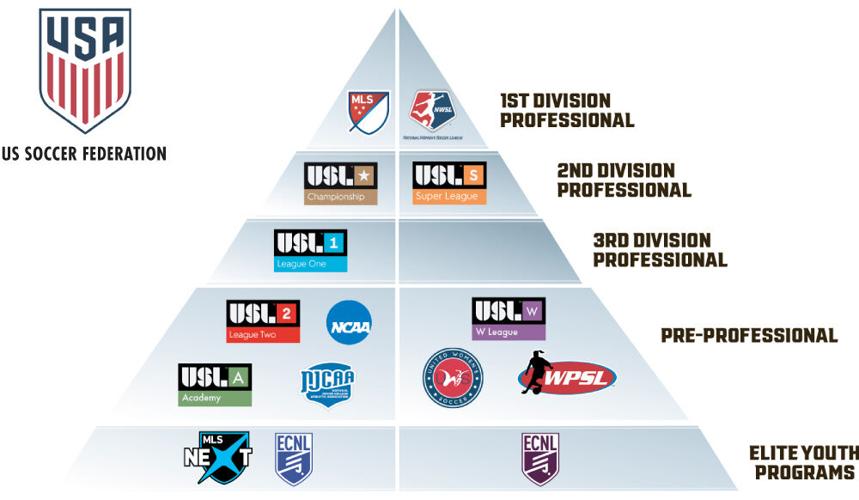 041622-tuc-spt-fctucsonprimer-p3