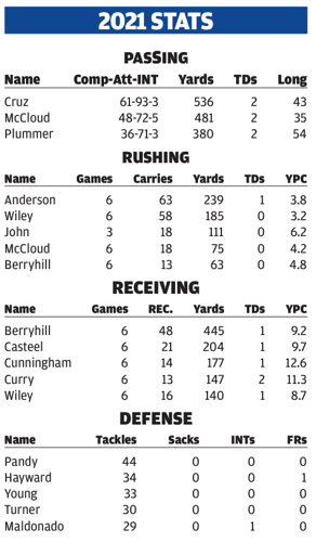 Screen Shot 2021-10-21 at 4.09.29 PM.png