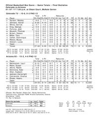 Arizona-Colorado box score