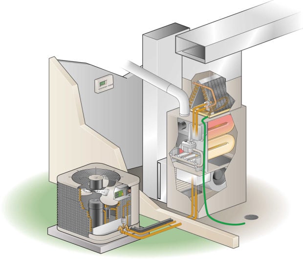 Ductwork system important in how air conditioner works