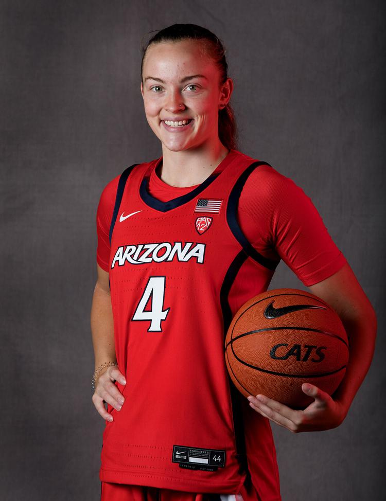 Meet the 202223 Arizona Wildcats women's basketball team