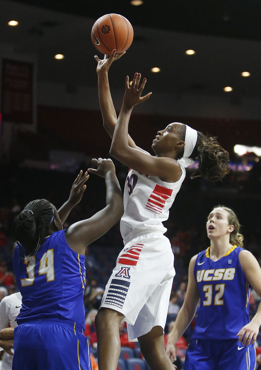 Arizona Women's Basketball | | Tucson.com