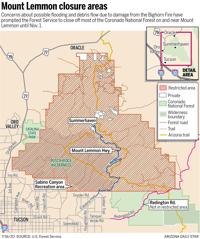 Mount Lemmon, Sabino Canyon closed to the public till November due to flood risks