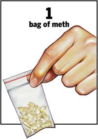 Meth