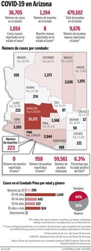 Coronavirus, mapa 061520