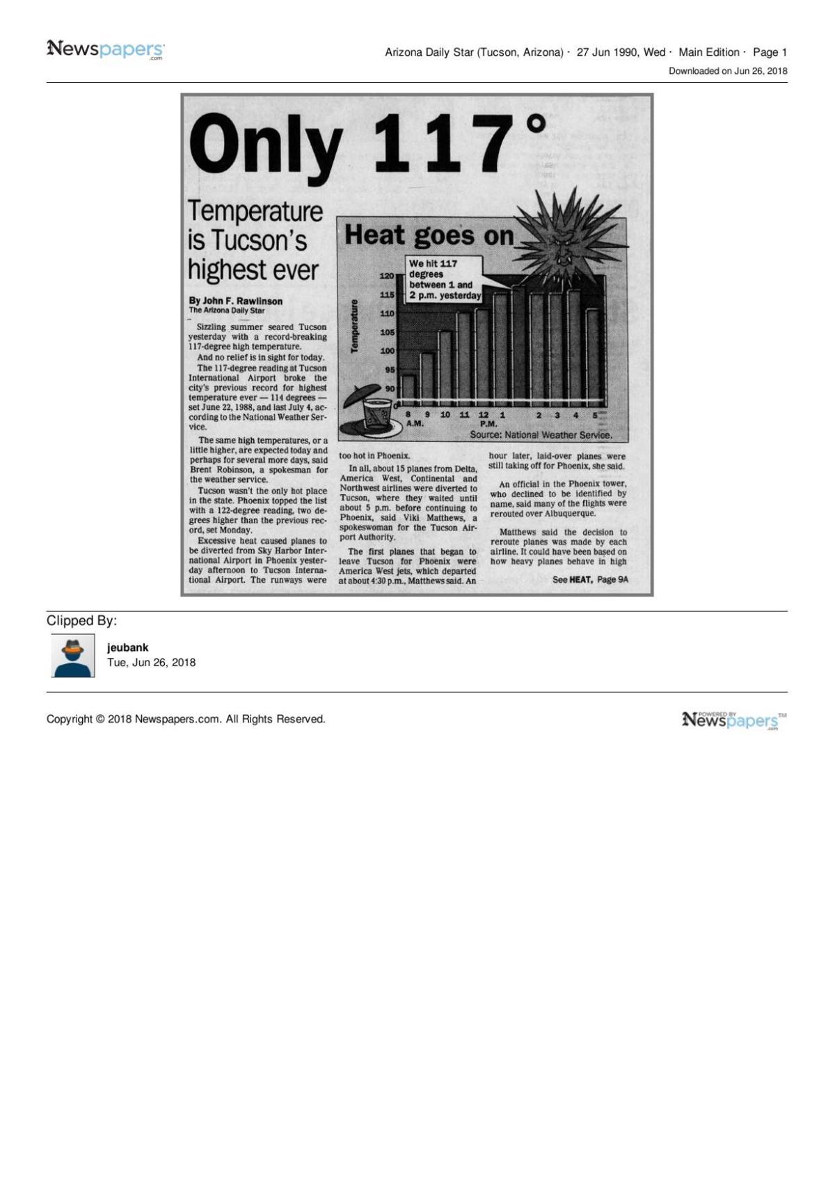 The day we hit 117 degrees