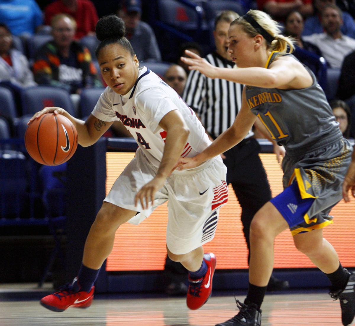 UA vs Cal State Bakersfield women's basketball