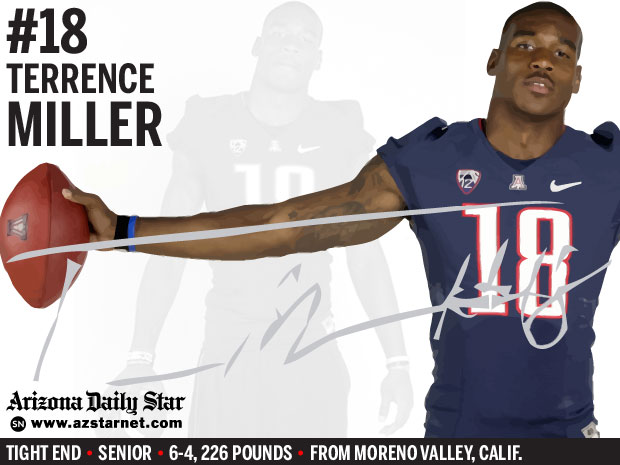 University of Arizona Wildcats tight end Terrence Miller