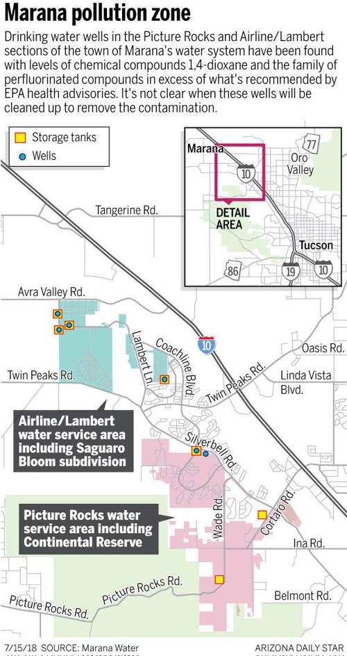 Marana pollution zone