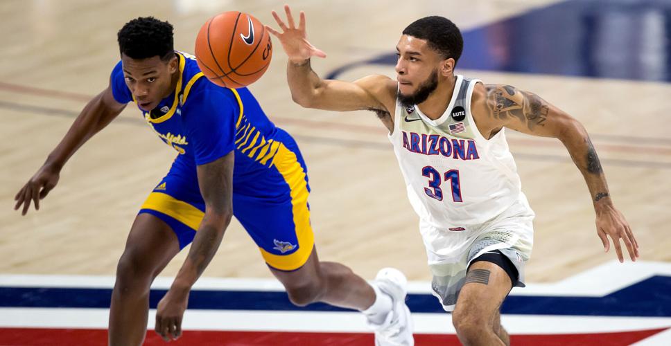 Arizona Wildcats vs Cal State Bakersfield