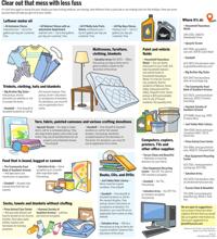 Clear out that mess with less fuss