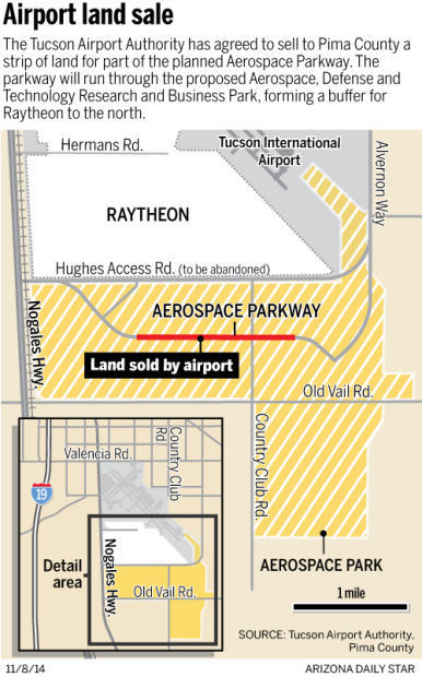 Airport land sale to make more room for Raytheon | News About Tucson ...