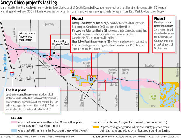 080617-news-ARROYO-CHICO-g1