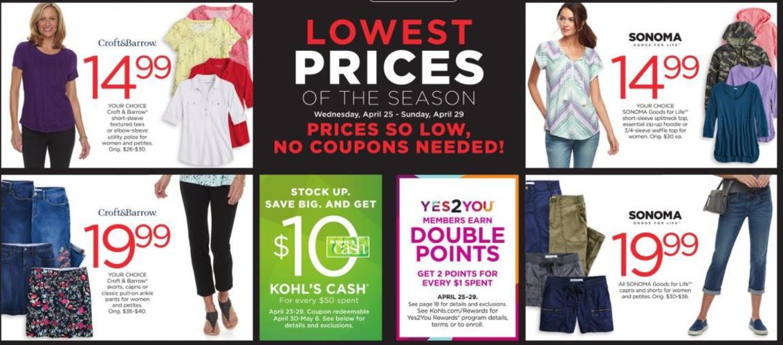 khols